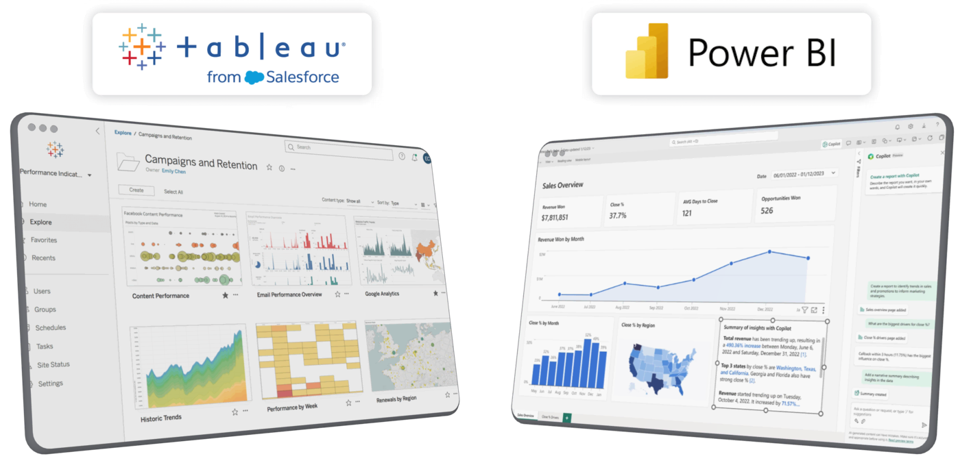Tableau Software et Power BI : les outils sélectionnés par Indeso Tableau Software et Power BI : les outils sélectionnés par Indeso