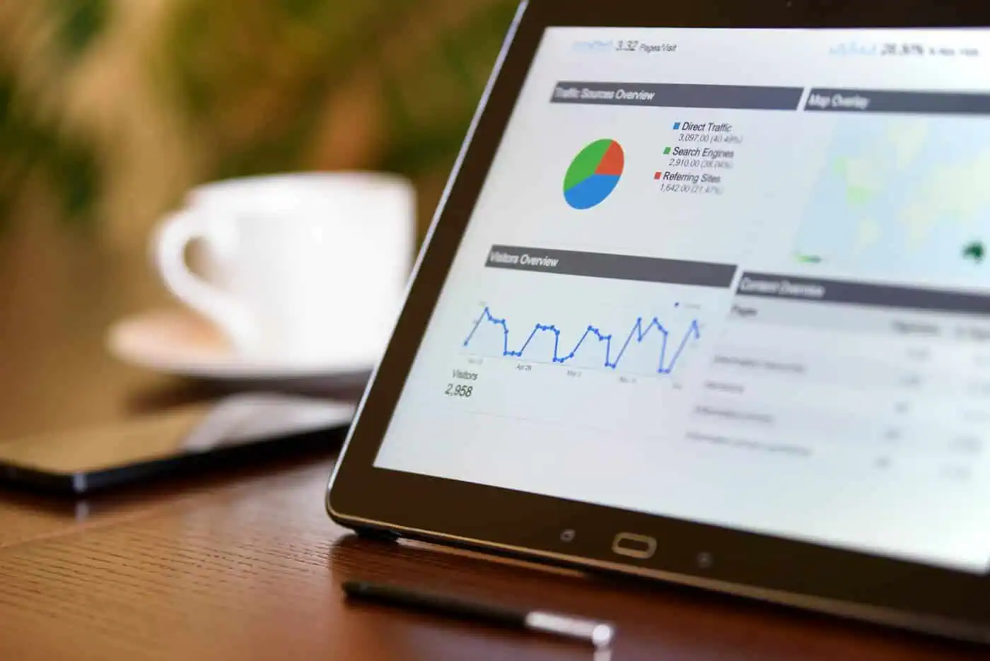 Dashboard vs reporting Langage de programmation