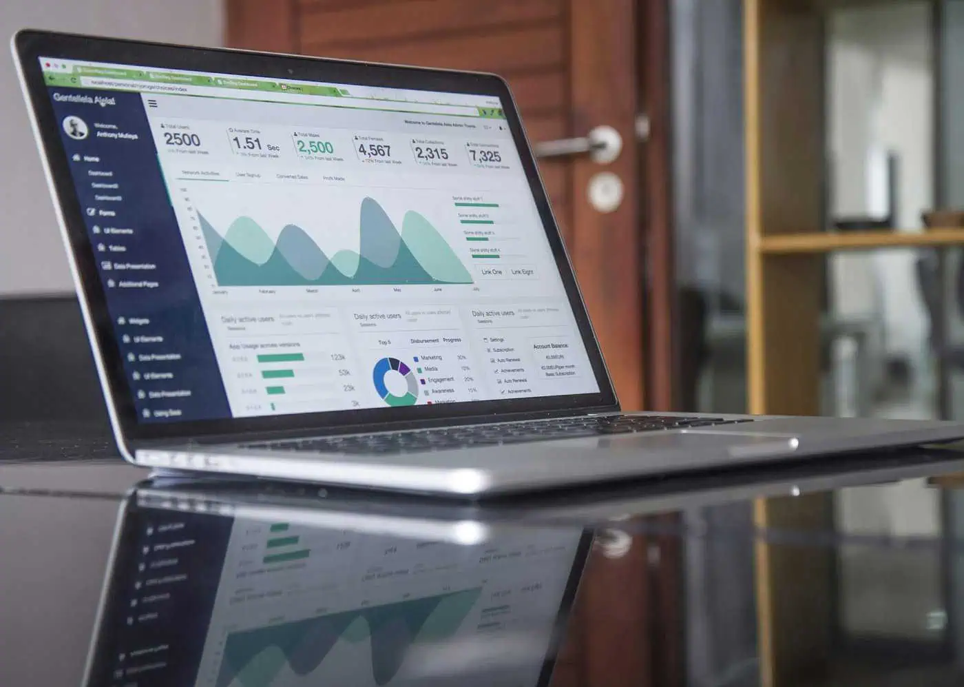 Pourquoi mettre en place une solution de Business Intelligence Tableau Software et Power BI : les outils sélectionnés par Indeso